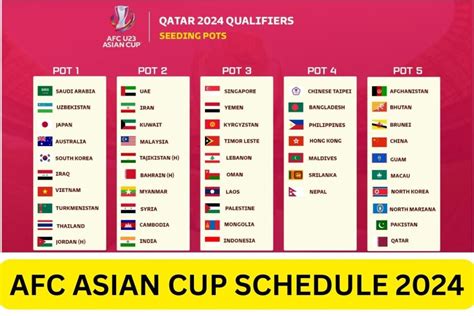 jordan vs australia broadcasting chanel|2023 AFC Asian Cup Fixtures .